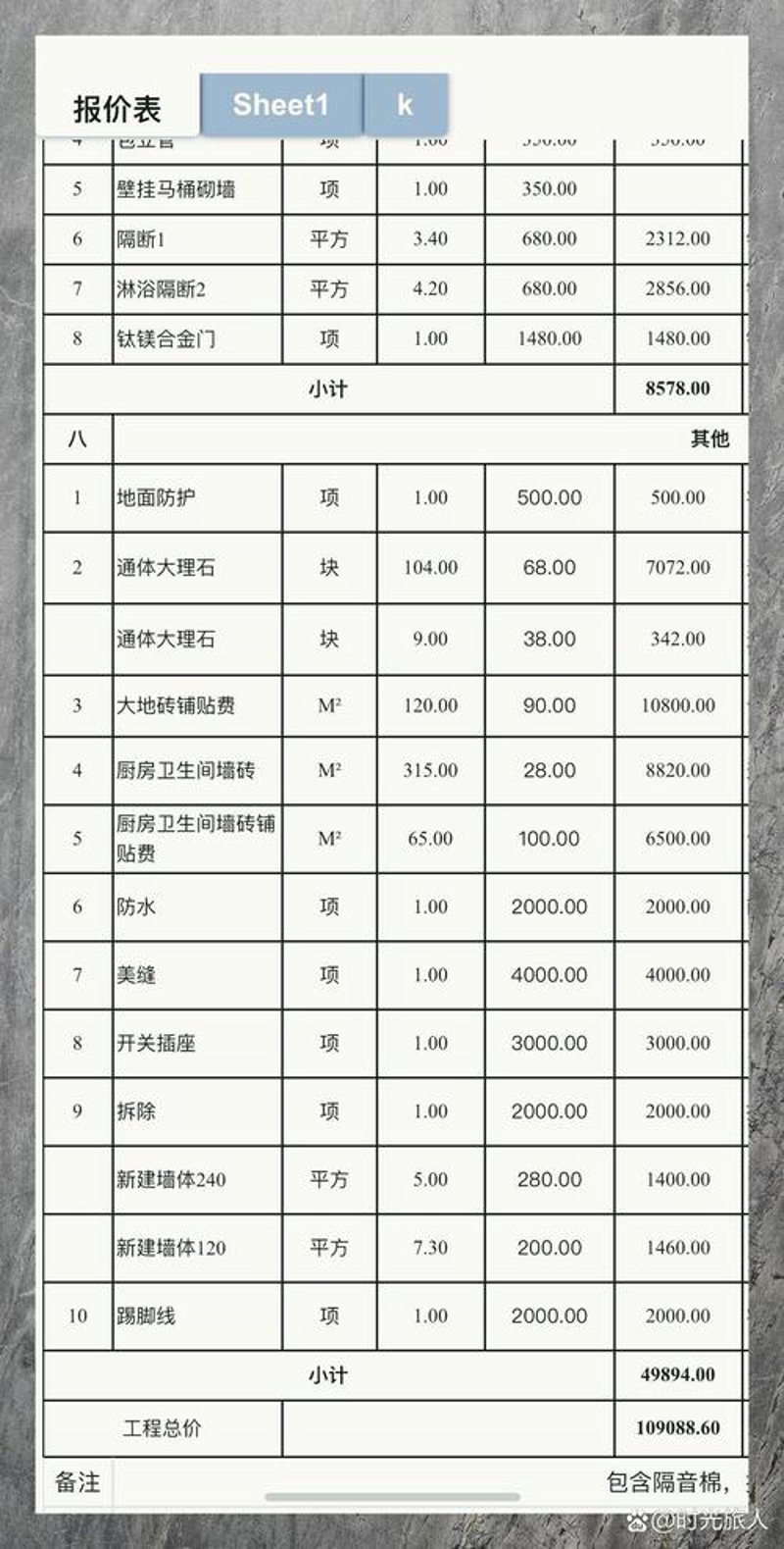商铺装修：打造独特商业空间的艺术